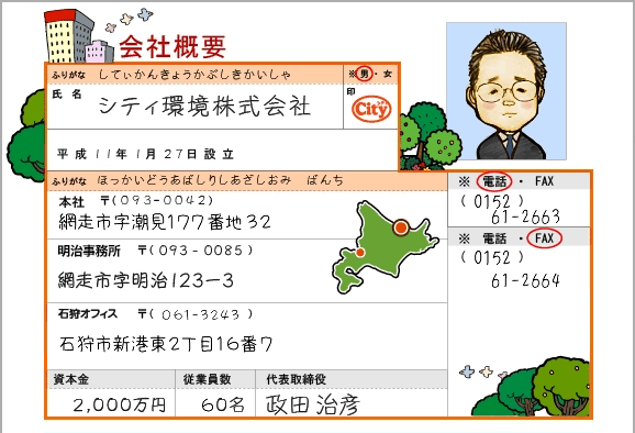 会社概要