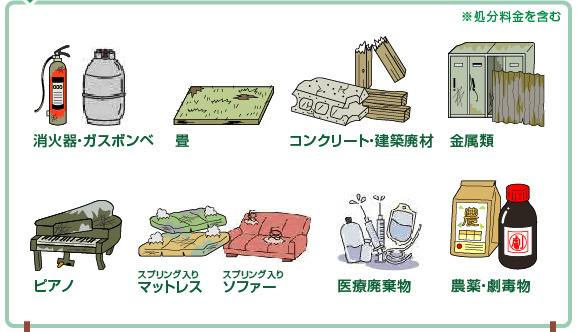 家庭系・事業系処理困難物